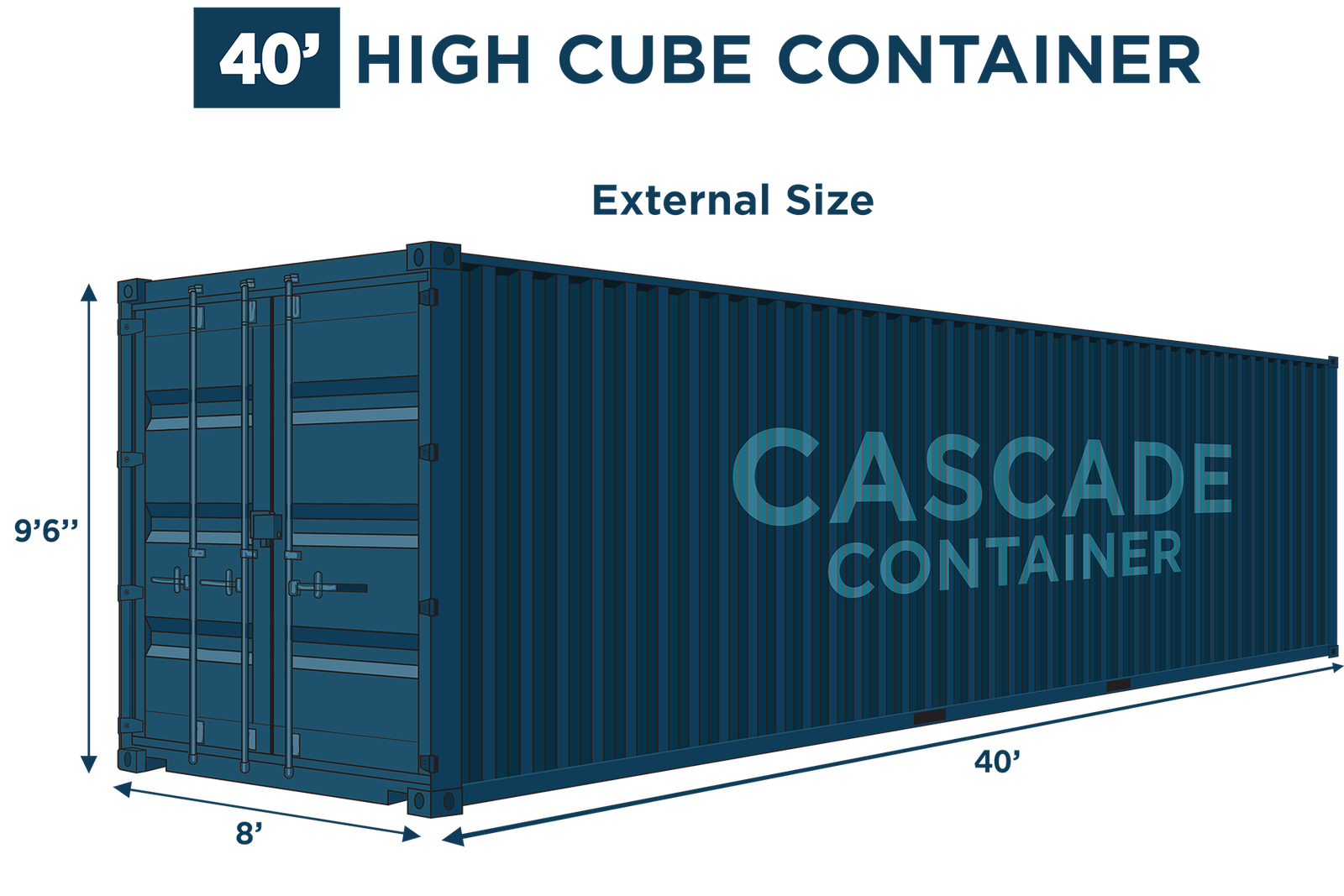 import placeholder for 7994766852249 import placeholder for 7994766852249