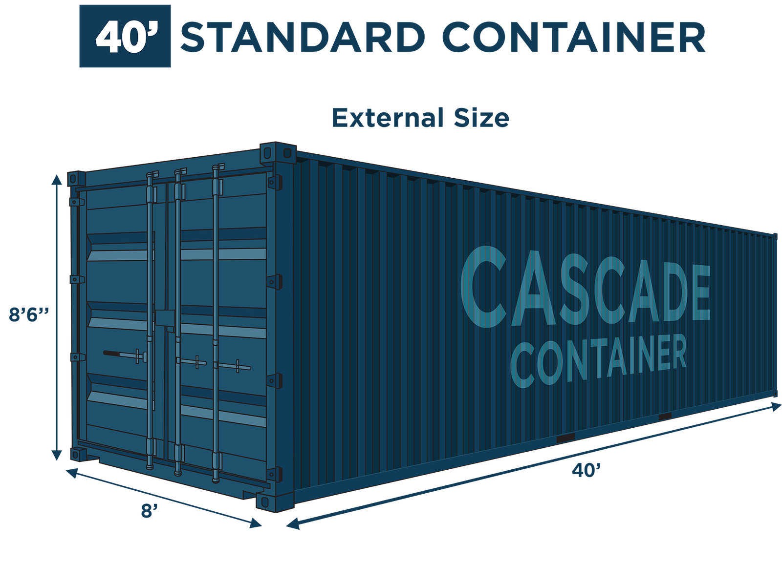 import placeholder for 7994744832153 import placeholder for 7994744832153