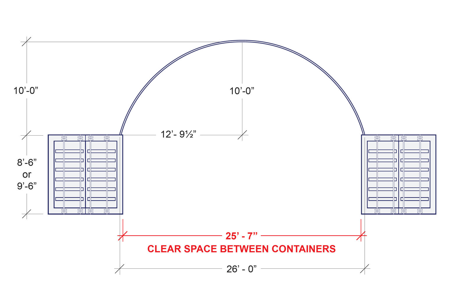 container canopy container canopy