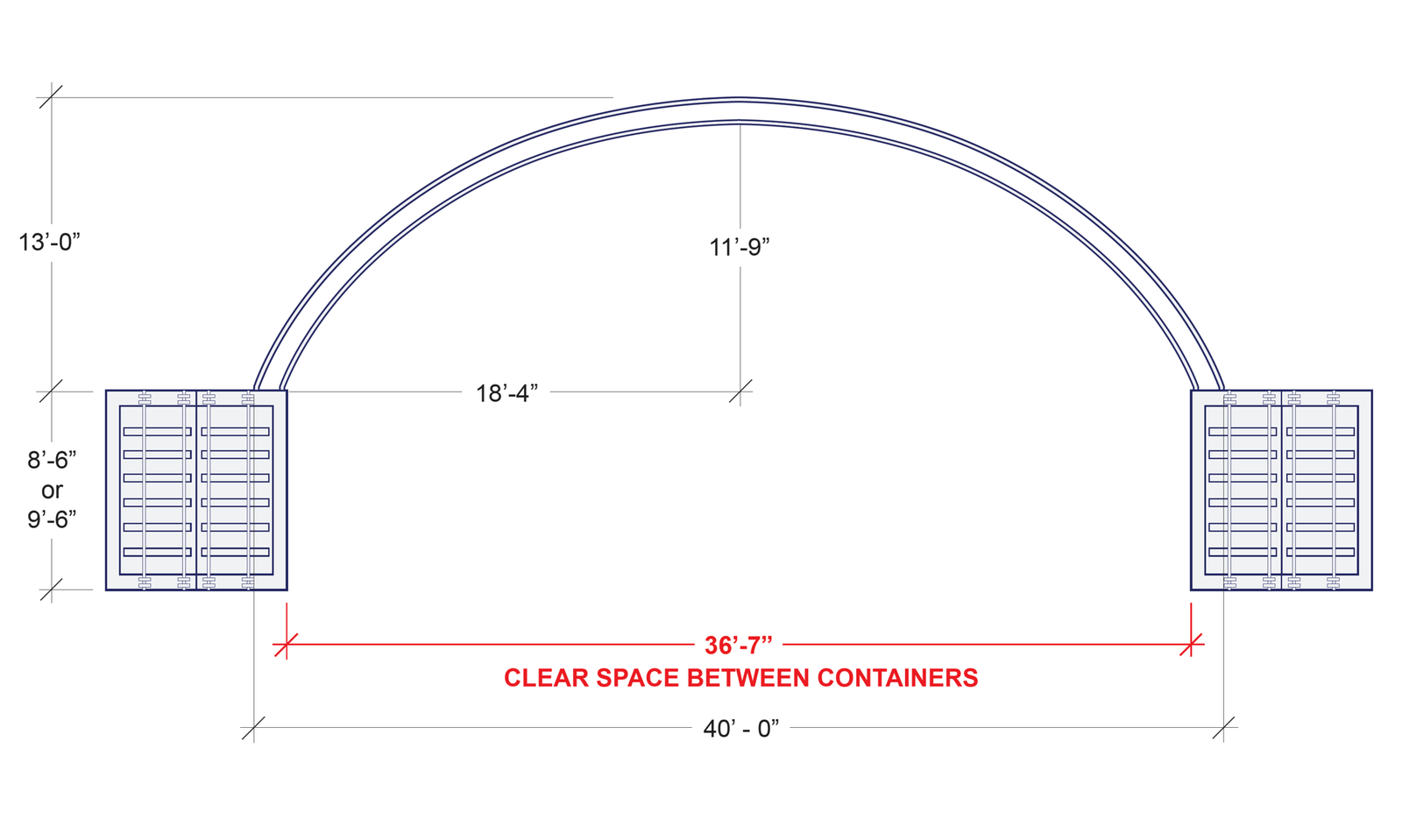 container canopy container canopy